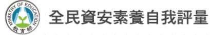 全民資安素養自我評量